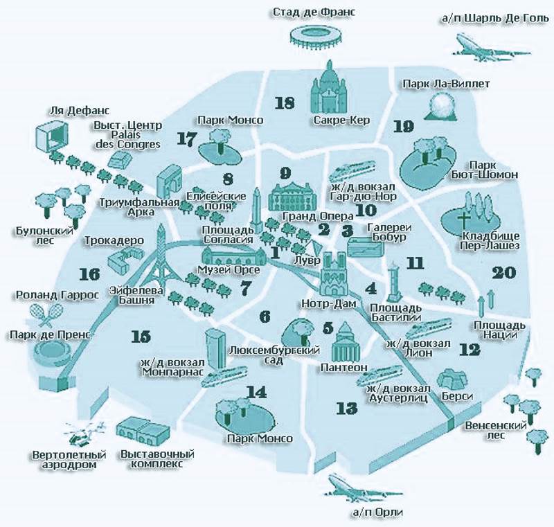 Sightseeing map of Paris by districts in Russian