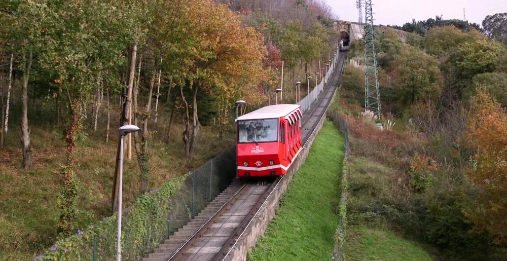 Funicular Artxanda - Bilbao (Spain)