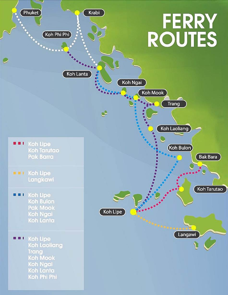 Схема транспорта до острова Ко Липе