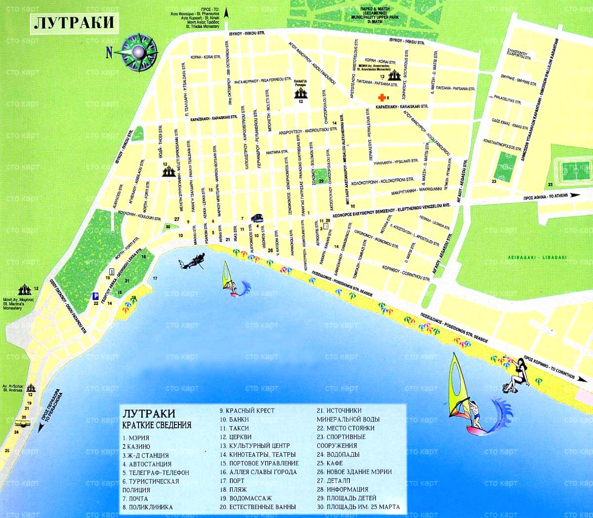 Loutraki sightseeing map, Greece