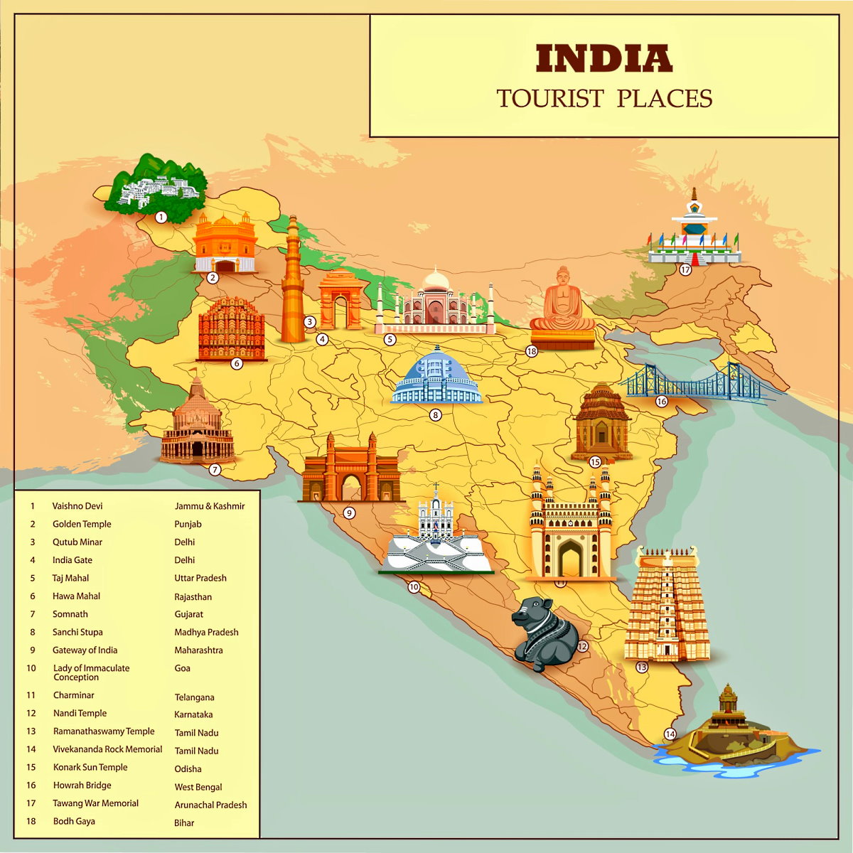 Достопримечательности Индии на карте