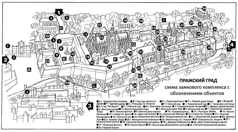 План-схема Пражского града